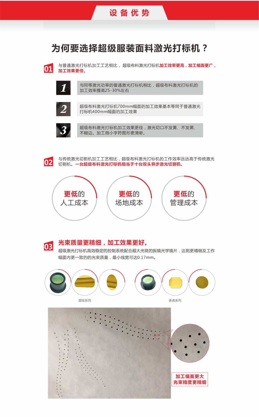 5-超級服裝面料激光打標2.jpg